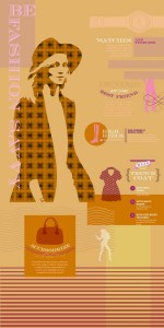 Fashion Savy 2