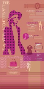 Fashion Savy 6